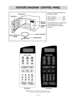 Предварительный просмотр 10 страницы LG MS-1442DB Owner'S Manual