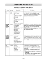 Предварительный просмотр 17 страницы LG MS-1442DB Owner'S Manual