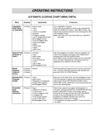 Предварительный просмотр 18 страницы LG MS-1442DB Owner'S Manual