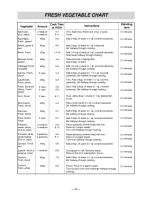 Предварительный просмотр 23 страницы LG MS-1442DB Owner'S Manual