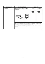 Предварительный просмотр 20 страницы LG MS-1902H Service Manual