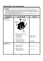 Предварительный просмотр 16 страницы LG MS-1905C Service Manual