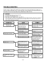 Предварительный просмотр 20 страницы LG MS-1905C Service Manual