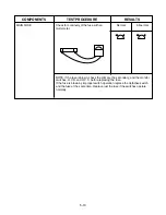 Preview for 11 page of LG MS-1907C Service Manual