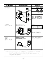 Preview for 12 page of LG MS-1907C Service Manual