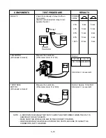 Предварительный просмотр 11 страницы LG MS-191MC Service Manual