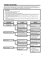 Предварительный просмотр 12 страницы LG MS-191MC Service Manual