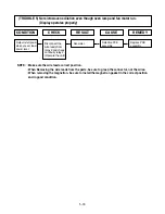 Предварительный просмотр 17 страницы LG MS-191MC Service Manual