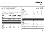 Предварительный просмотр 9 страницы LG MS-1923J Owner'S Manual