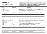 Предварительный просмотр 10 страницы LG MS-1923J Owner'S Manual