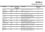 Предварительный просмотр 11 страницы LG MS-1923J Owner'S Manual