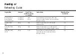 Предварительный просмотр 12 страницы LG MS-1923J Owner'S Manual