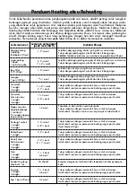 Предварительный просмотр 25 страницы LG MS-1924W Owner'S Manual