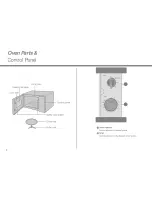 Предварительный просмотр 2 страницы LG MS-192A Owner'S Manual