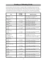 Preview for 9 page of LG MS-192W Instruction Manual