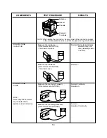 Preview for 19 page of LG MS-192W Service Manual