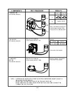 Preview for 21 page of LG MS-192W Service Manual