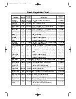 Предварительный просмотр 17 страницы LG MS-1944JL Owner'S Manual