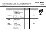 Предварительный просмотр 9 страницы LG MS-1944V Owner'S Manual