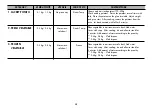 Предварительный просмотр 13 страницы LG MS-1944V Owner'S Manual