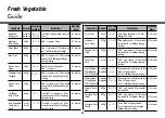 Предварительный просмотр 20 страницы LG MS-1944V Owner'S Manual