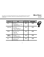 Предварительный просмотр 9 страницы LG MS-1947C Owner'S Manual