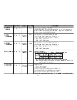 Предварительный просмотр 13 страницы LG MS-1947C Owner'S Manual