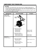 Предварительный просмотр 18 страницы LG MS-1947C Service Manual