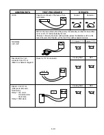 Предварительный просмотр 20 страницы LG MS-1947C Service Manual