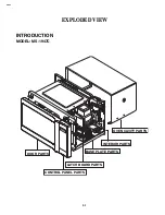 Предварительный просмотр 28 страницы LG MS-1947C Service Manual