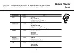 Предварительный просмотр 9 страницы LG MS-196VU Owner'S Manual