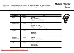 Предварительный просмотр 9 страницы LG MS-196VUS Owner'S Manual