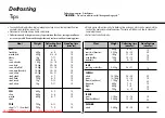 Предварительный просмотр 22 страницы LG MS-196VUS Owner'S Manual