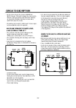 Preview for 10 page of LG MS-197H Service Manual