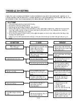 Предварительный просмотр 22 страницы LG MS-197W Service Manual