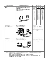 Preview for 20 page of LG MS-197XE Service Manual