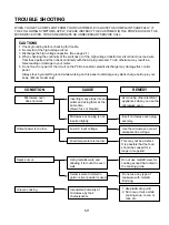 Preview for 21 page of LG MS-197XE Service Manual