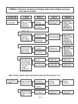 Preview for 23 page of LG MS-197XE Service Manual