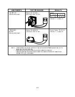 Предварительный просмотр 21 страницы LG MS-1983ALB Service Manual