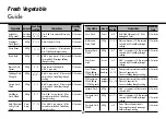 Preview for 22 page of LG MS-1983ALBT Owner'S Manual