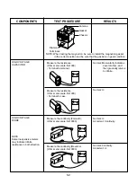 Предварительный просмотр 19 страницы LG MS-2043AL Service Manual