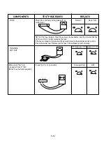 Предварительный просмотр 20 страницы LG MS-2043AL Service Manual