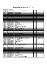 Предварительный просмотр 35 страницы LG MS-2043AL Service Manual