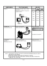 Preview for 20 page of LG MS-2072A Service Manual