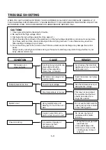 Preview for 21 page of LG MS-2072A Service Manual