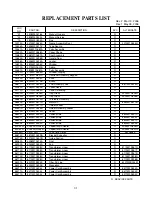 Preview for 35 page of LG MS-2083AL Service Manual