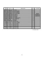 Preview for 36 page of LG MS-2083AL Service Manual