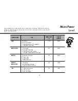 Preview for 9 page of LG MS-2083ALB Owner'S Manual