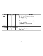 Preview for 19 page of LG MS-2083ALB Owner'S Manual