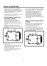 Предварительный просмотр 10 страницы LG MS-2322T Service Manual